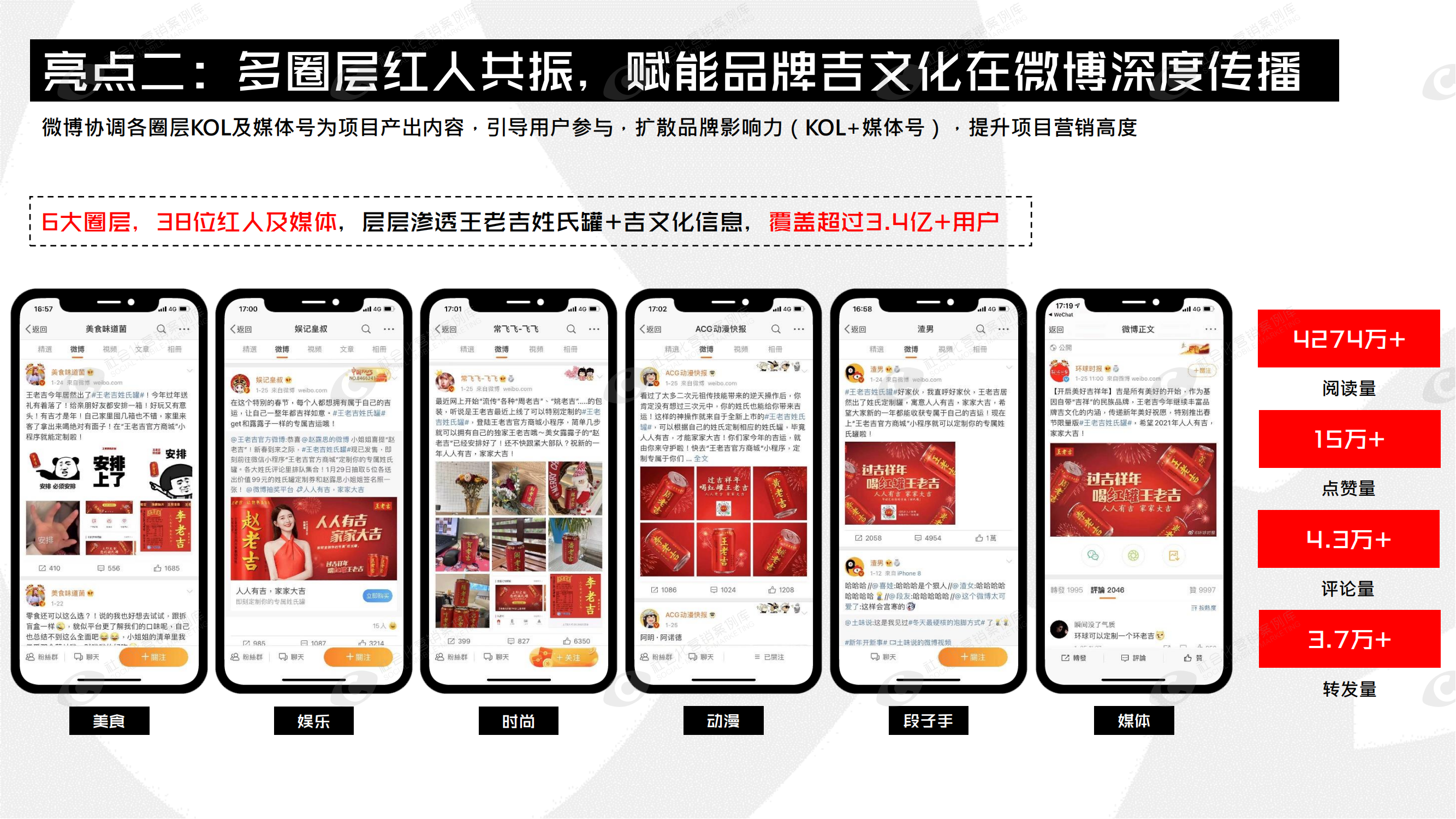 asiagame(�й���)asiagaming