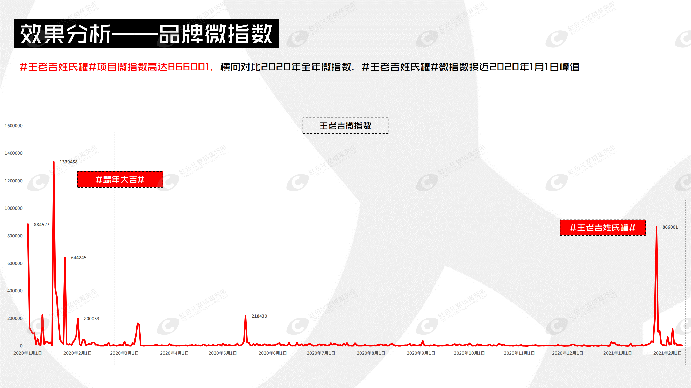 asiagame(�й���)asiagaming