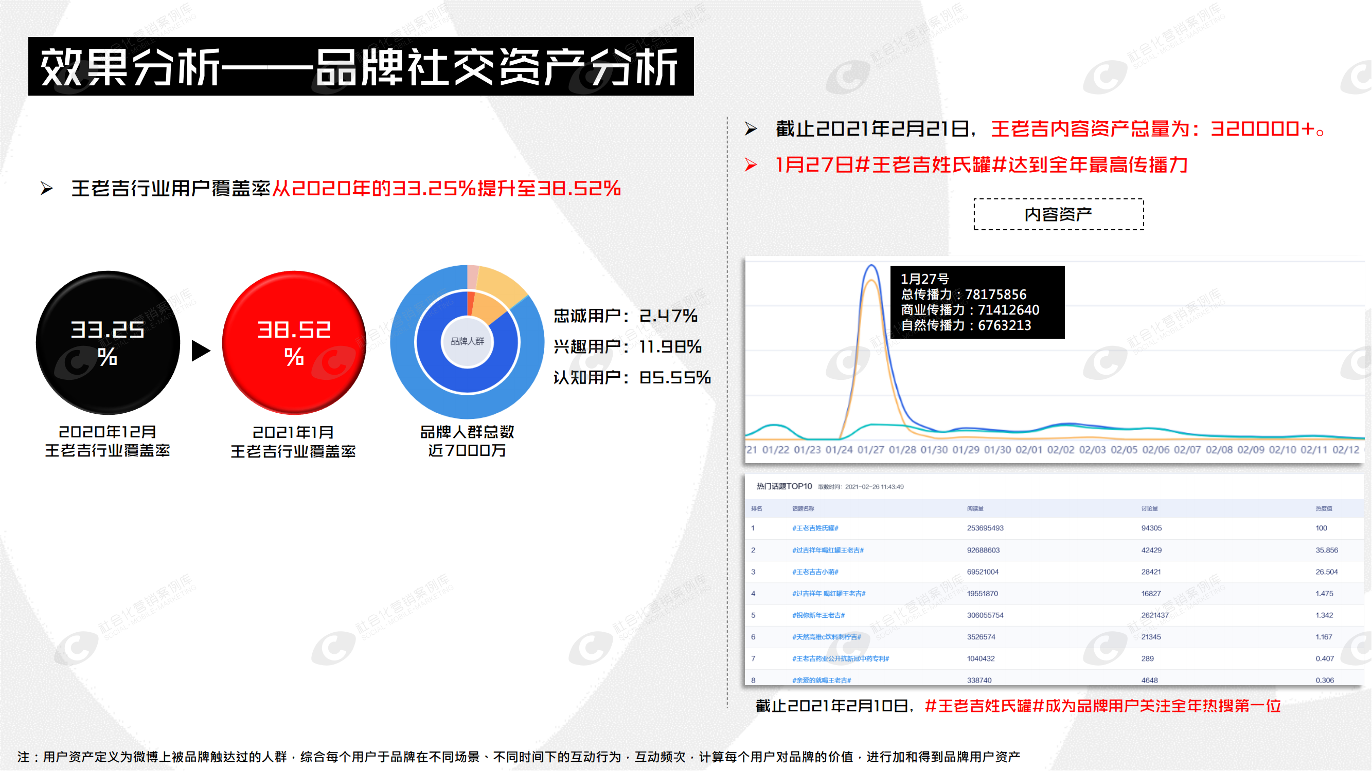 asiagame(�й���)asiagaming