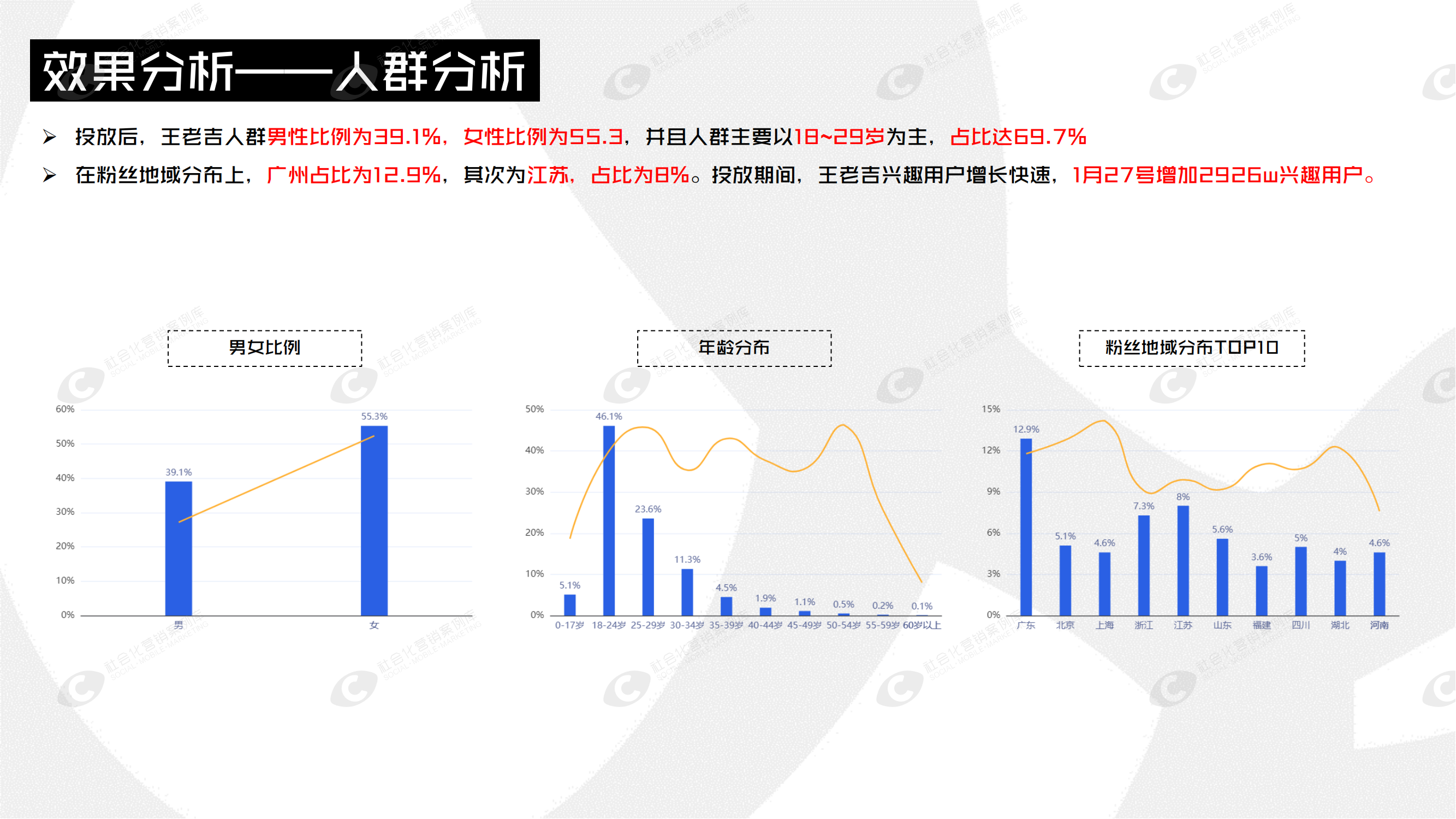 asiagame(�й���)asiagaming