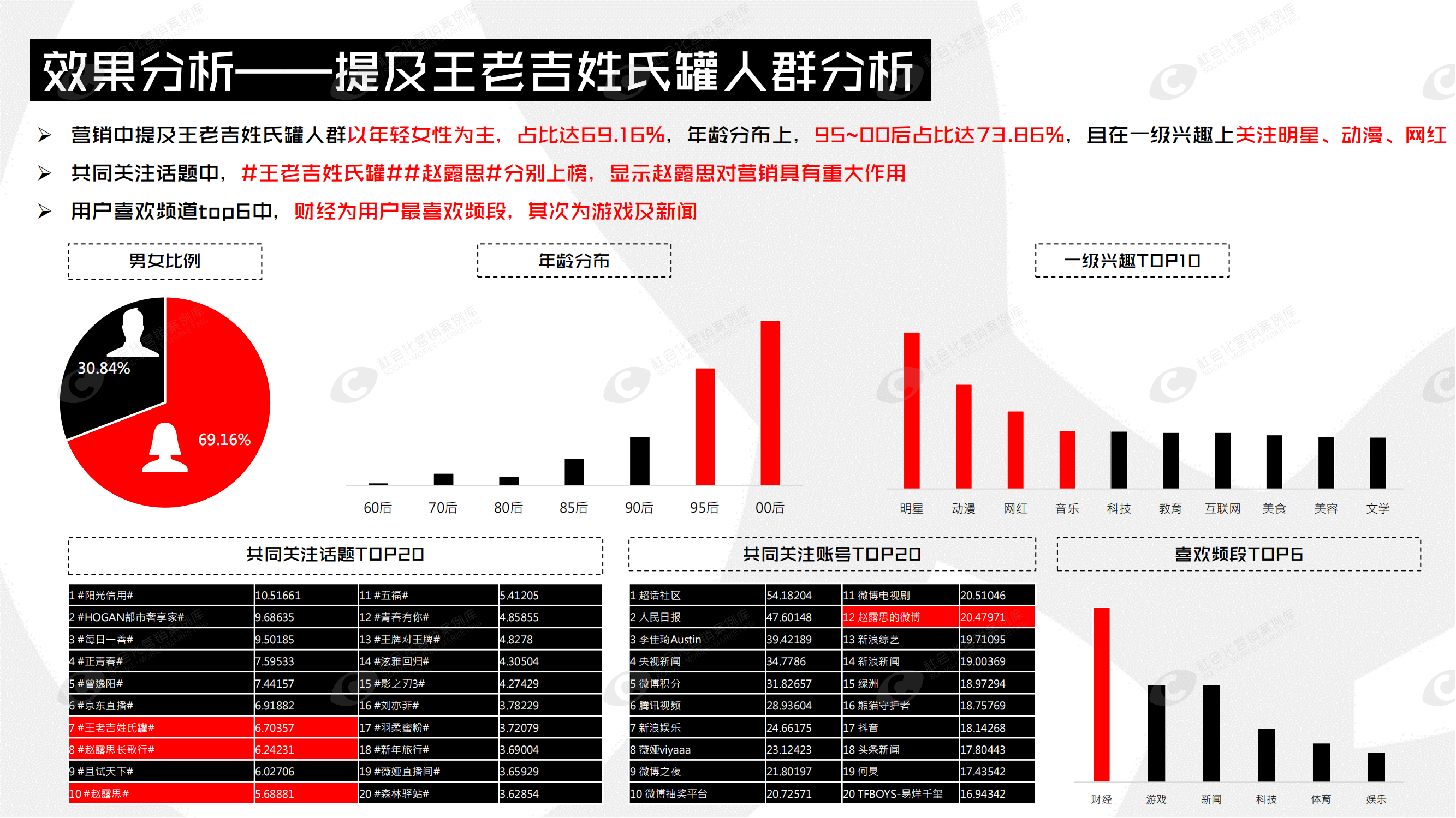 asiagame(�й���)asiagaming