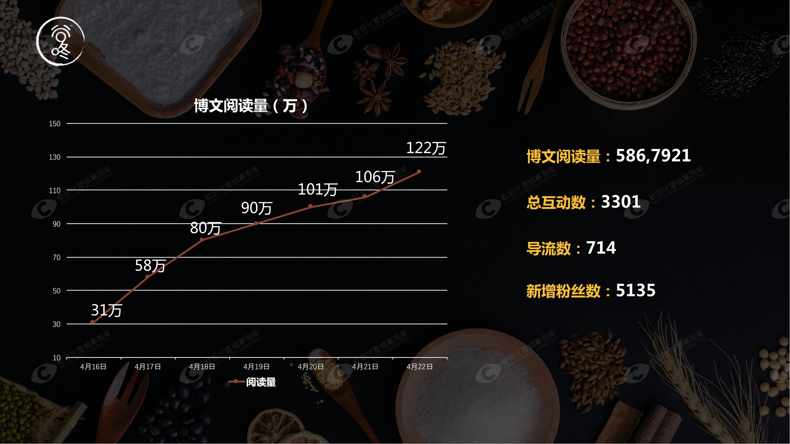 asiagame(�й���)asiagaming