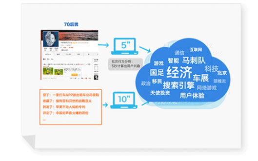 asiagame(�й���)asiagaming